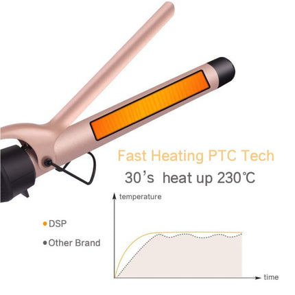 DSP 20108A، مكواة تجعيد الشعر الاحترافية 25 مم
