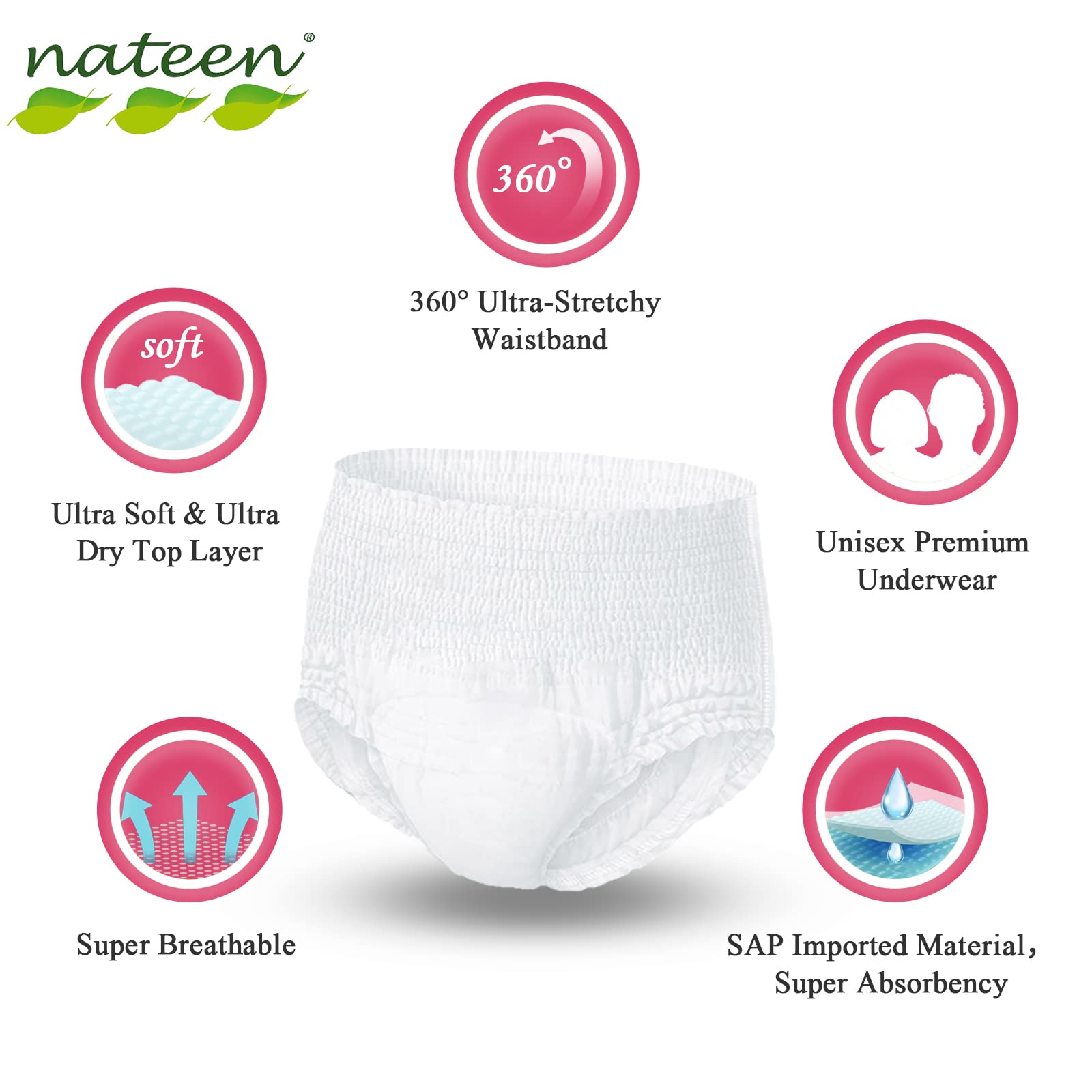 Nateen Flexi Plus Adult Diapers Pants,Incontinence Pull Up,Medium,Waist Size 90-130cm,20 Count,Superior Comfort,Excellent Combination of Protection.