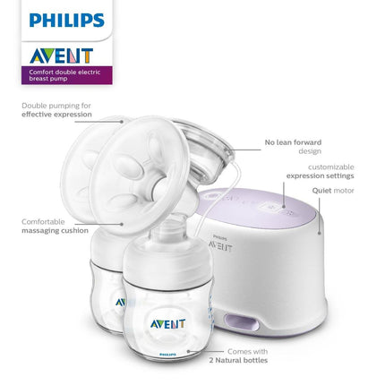 Philips AVENT Double Electric Breast Pump + Bonus Power Cushion, SCF334/22, White