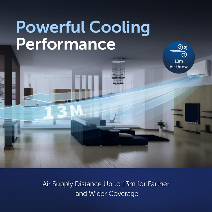 Gree 1.5 Ton Split Air Conditioner 12PRO-18C3 | Inverter Compressor | Wi-Fi Enabled | R410A Refrigerant | 3D Airflow | FREE Installation
