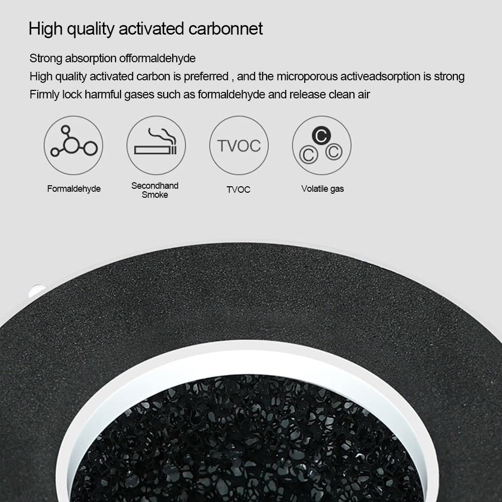 BEAPHIE Air Purifiers for Home Large Room, Air Purifiers for Pets Allergy, PM2.5 Monitor, Removes 99.97% of Pet Hair Dander Pollen Smoke Dust Odor