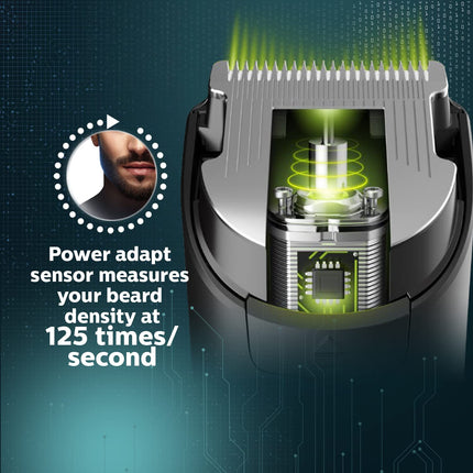 PHILIPS BT3231/15 Smart Battery Powered Beard Trimmer For Men With Self-Sharpening Blades For Precise Trim- Quick Charge; India's No.1 Trimmer*