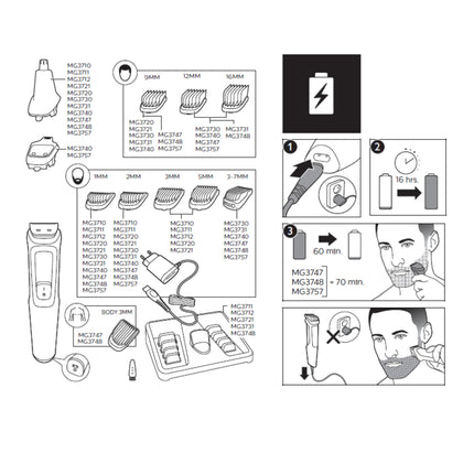 Philips Multigroom Series 3000 for Face, 6-in-1 Grooming Kit for beard, moustache, nose & ear hair, cordless, 60 min runtime, 16h full charging time, MG3710/33,Black