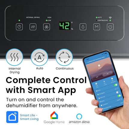 برو بريز 30Lمزيل رطوبة يومي - مزيل رطوبة ذكي بضاغط مع تطبيق، واي فاي، تصريف مستمر، 4L خزان مياه، مؤقت لمدة 24 ساعة وقفل أمان للأطفال - مزيل للعفن وممتص للرطوبة للمنزل والحمام