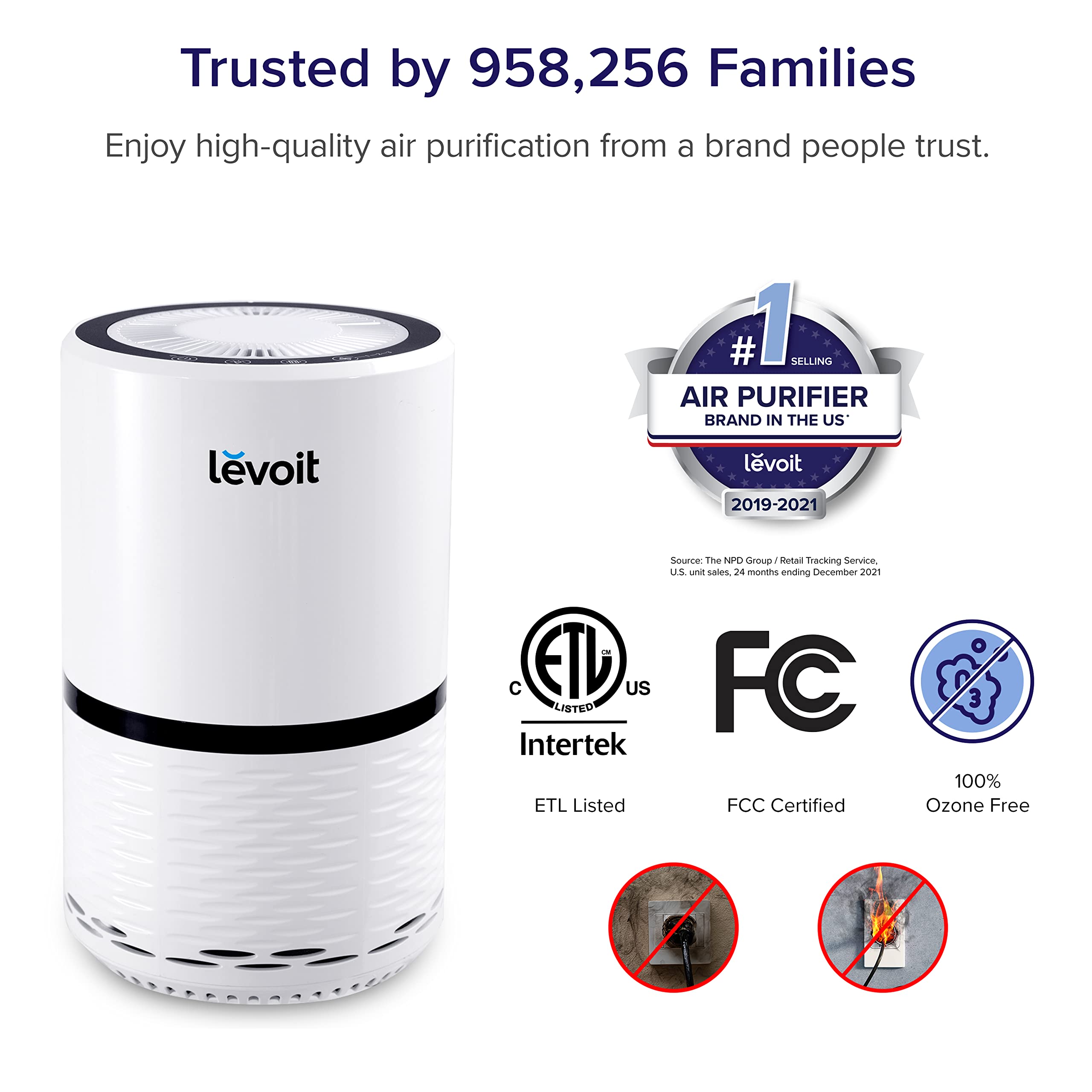 Levoit Air Purifier for Home , H13 True HEPA Filter for Allergies and Pets , Dust , Mold , and Pollen , Smoke and Odour Eliminator
