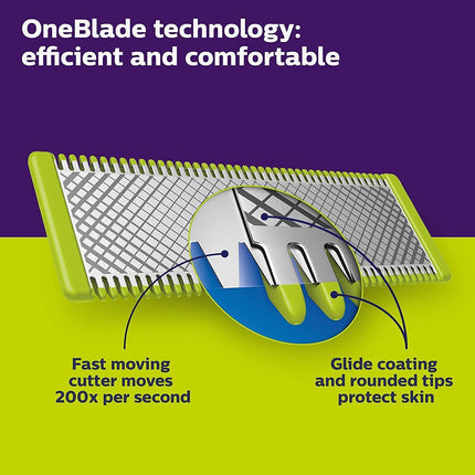 Philips ONEBLADE Hybrid Electric Face, Body Trimmer and Shaver Qp2630/60