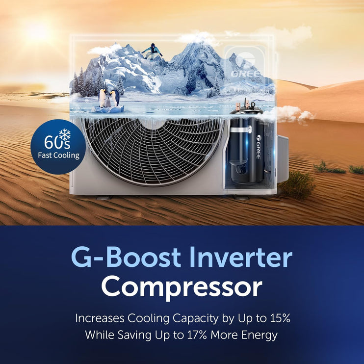 Gree 3.0 Ton Split Air Conditioner – iSAVE PLUS-36C3 | Inverter Compressor | Wi-Fi Enabled | R410A Refrigerant | 3D Airflow