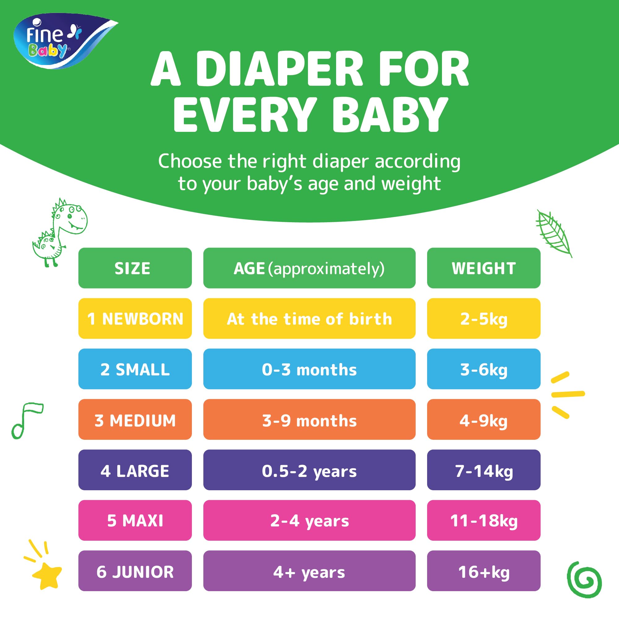 Fine Baby Diapers, Size 1, Newborn, 2-5 kg, 60 Diaper