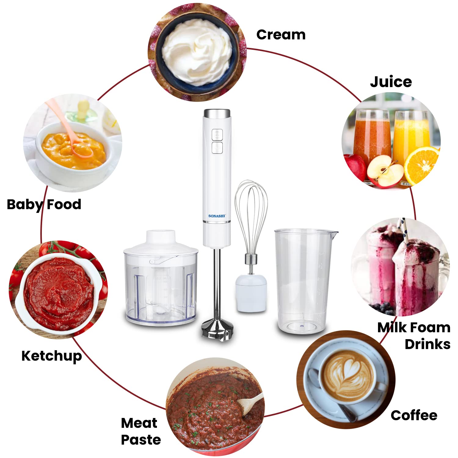 SONASHI SHB-185JCW 4-in-1 Hand Blender Chopper with Calibrated Beaker, Chopper, Whisker [White] Stainless Steel Shaft, 250W, 700ml Plastic Jar, 500ml Chopper, Speed Control, Blending Wand