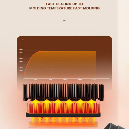 Hair Dryer & Straightening Brush,6 Temp Settings (270℉-450℉),Negative Ion Ceramic Straightener Brush for Women, 11009