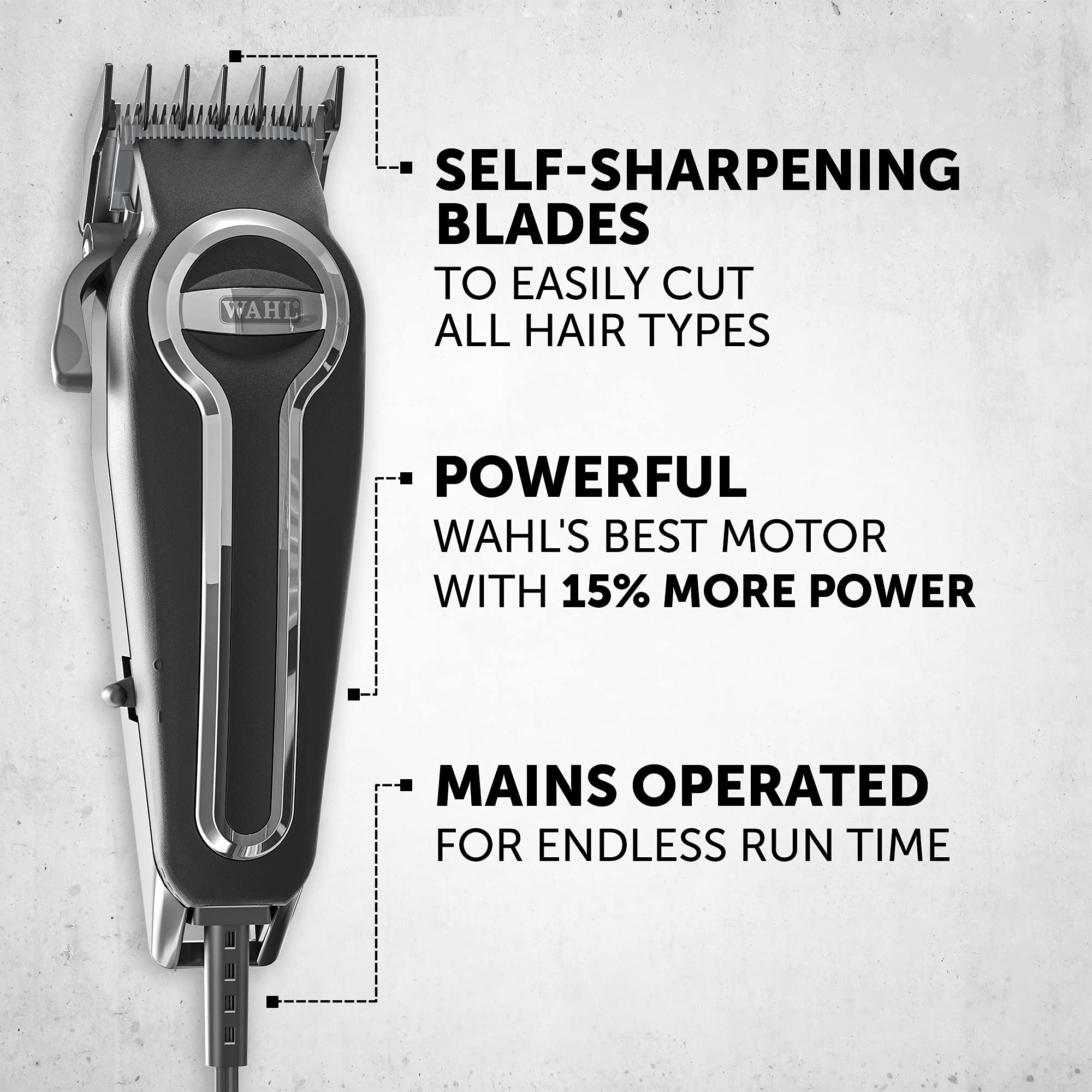 WAHL Elite Pro Hair Cutting Kit, Corded Hair Clipper For Men, Head Shaver, Self Sharpening Precision Blades With Taper Lever, Powerful And Durable Motor, Secure-Fit Premium Guide Combs, 79602-300