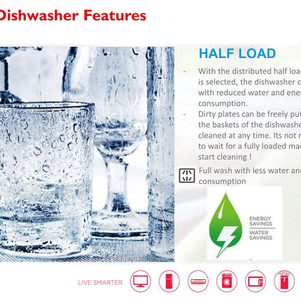 Sharp 12 Place Settings 6 Programs Free Standing Dishwasher, Steel - Qw-Mb612-Ss3 - 1Year Warranty.