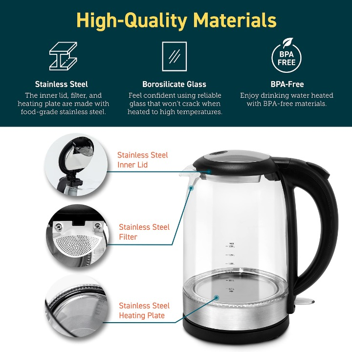 SAYONA Electric Glass Kettle 1.8L , 1500W for Fast and Quiet Boil 1 year warranty