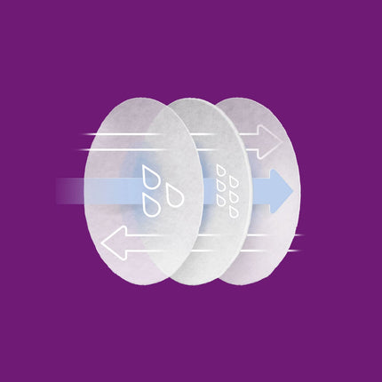 Philips-Avent Ultra Comfort Disp. Breast Pads, 60's Scf254/61
