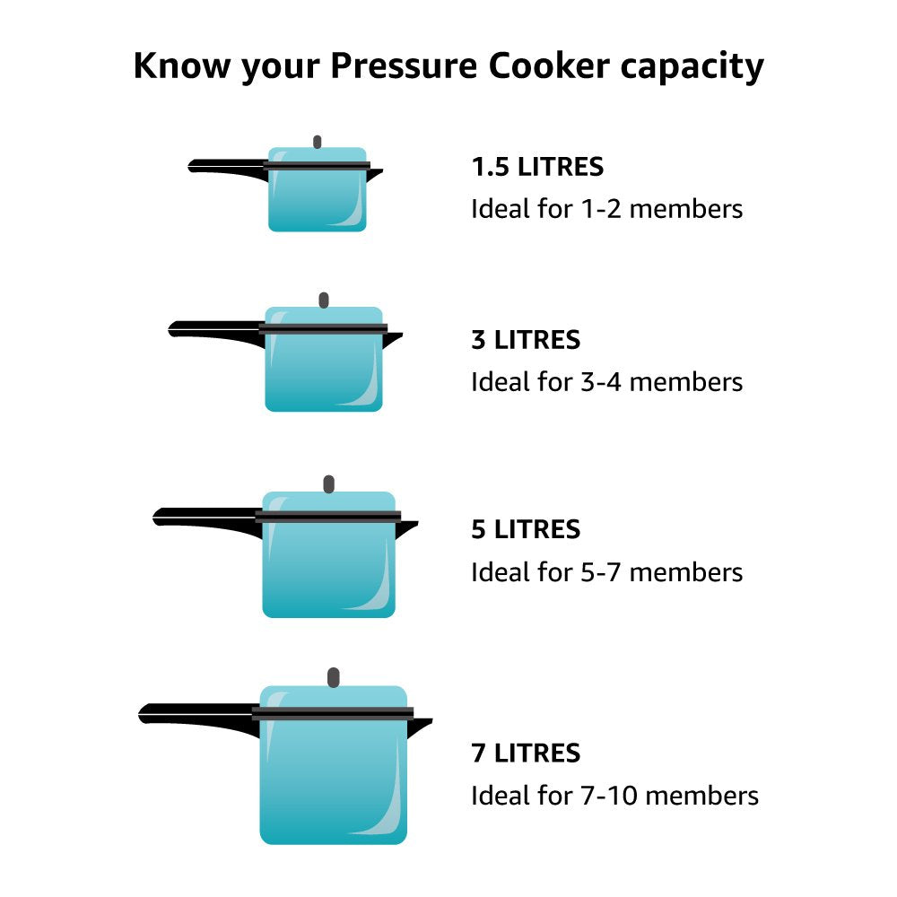 Prestige Deluxe Plus Pressure Cooker 5 Ltr | Aluminium Pressure Cooker With Lid | Exclusive Pressure Indicator|Induction Compatible Silver