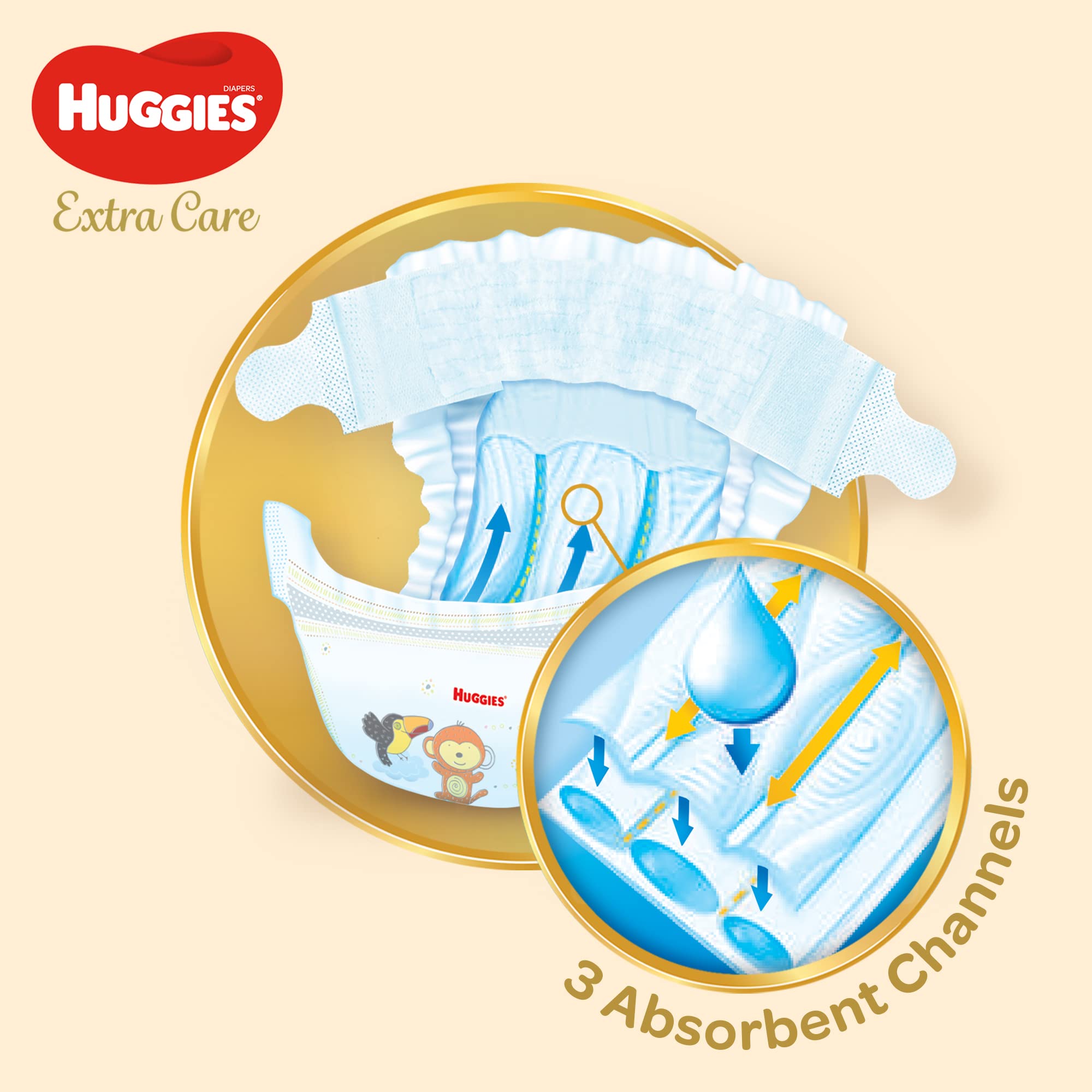 Huggies Extra Care Diaper Size 3 4-9kg 42pcs حفاضات اكسترا كير من هاجيز، مقاس 3، 4-9 كغم، 42 قطعة