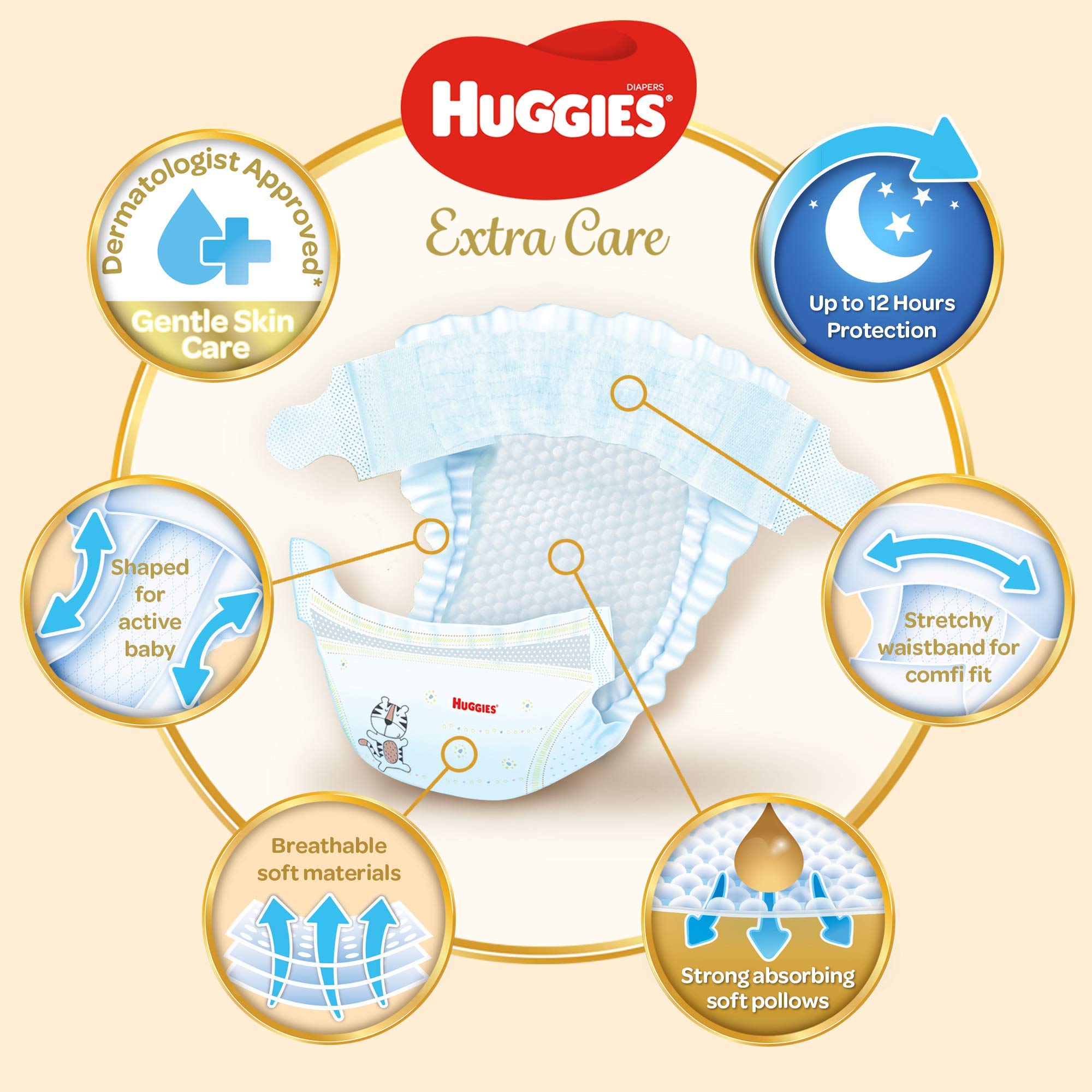 Huggies Extra Care, Size 4+, 10 -16 kg, Twin Jumbo Pack, 128 Diapers