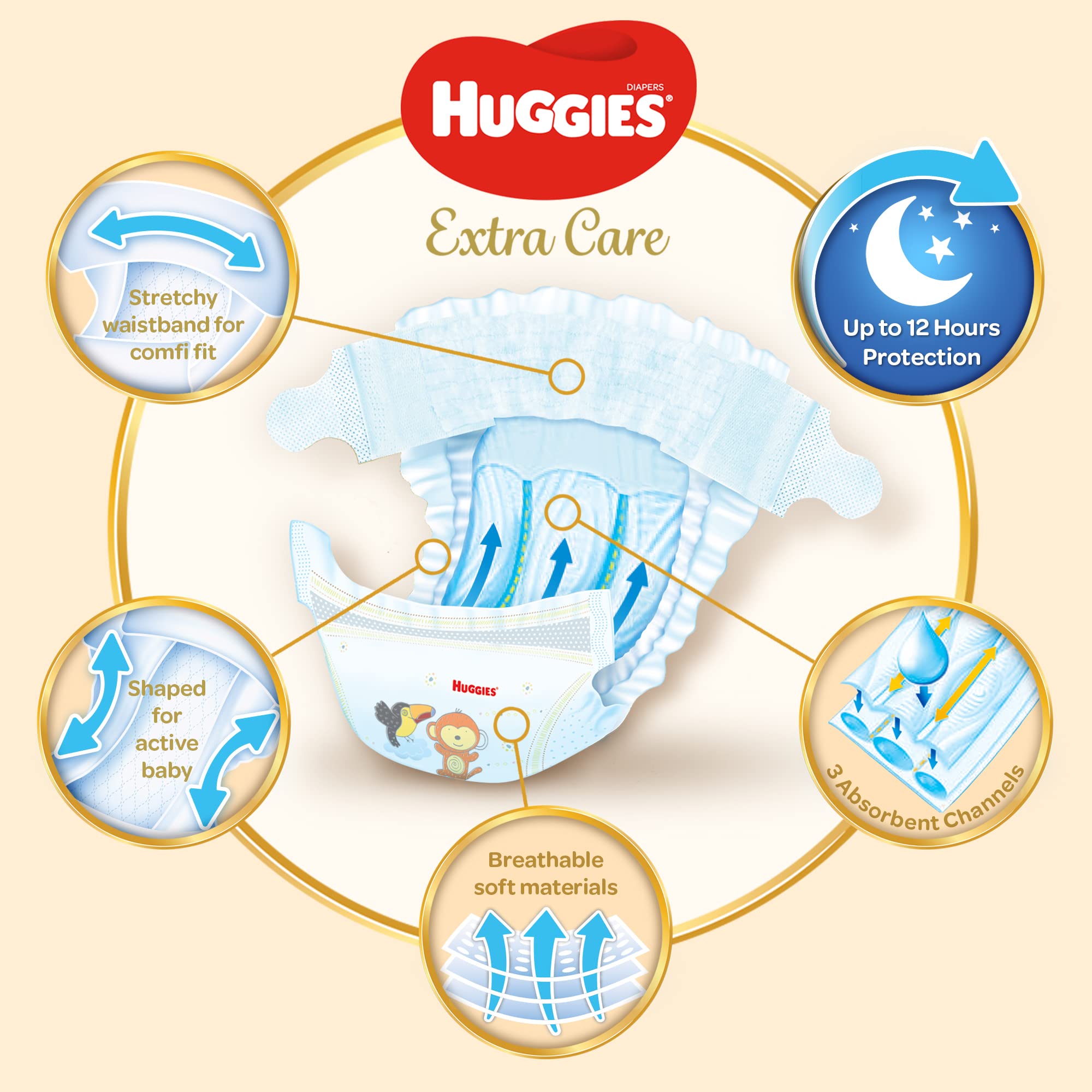 Huggies Extra Care Diaper Size 3 4-9kg 42pcs حفاضات اكسترا كير من هاجيز، مقاس 3، 4-9 كغم، 42 قطعة